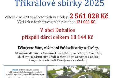 Poděkování Oblastní charity Hradec Králové