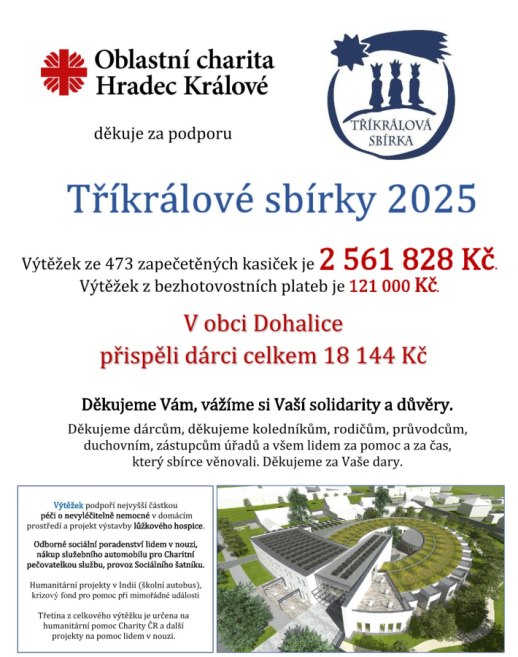 Poděkování Oblastní charity Hradec Králové